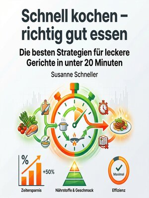 cover image of Schnell kochen – richtig gut essen